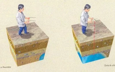 La radiestesia desde un punto de vista fisiológico