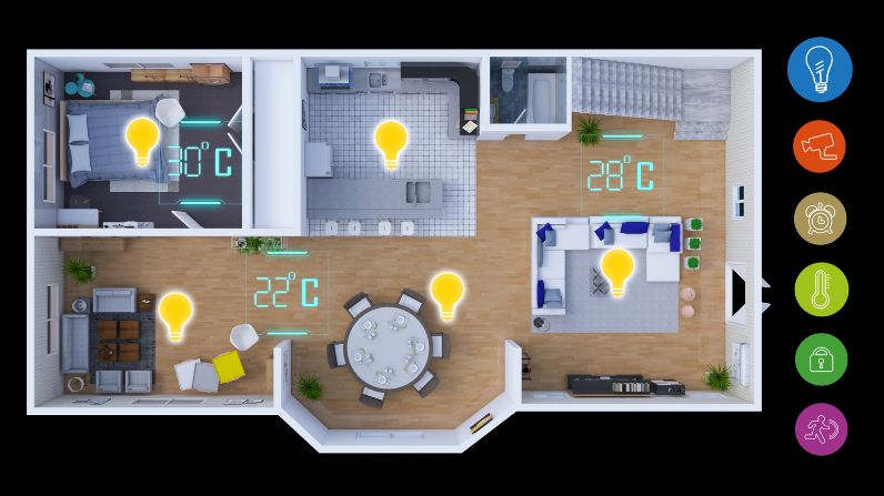 proyecto de tecnología inteligente para vivviendas sostenibles